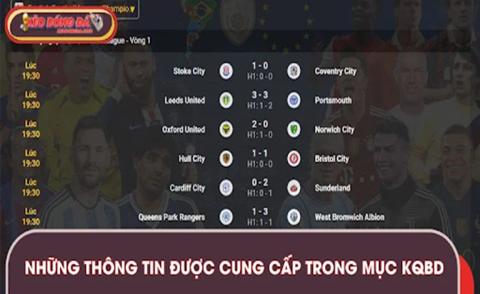 Live Football Results Today