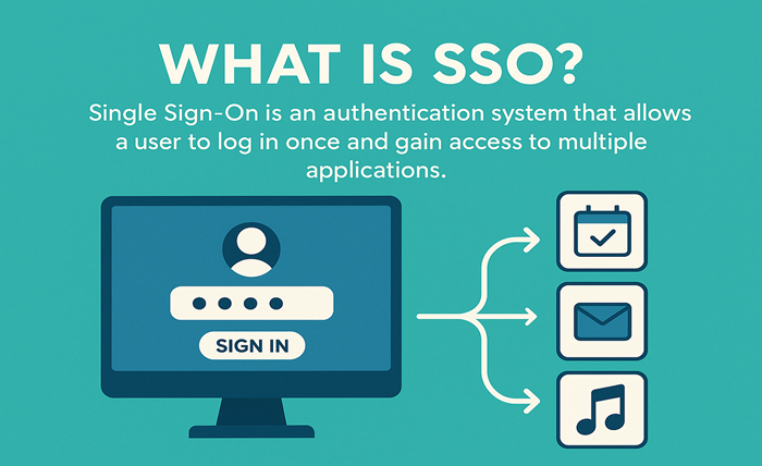 SSO ID
