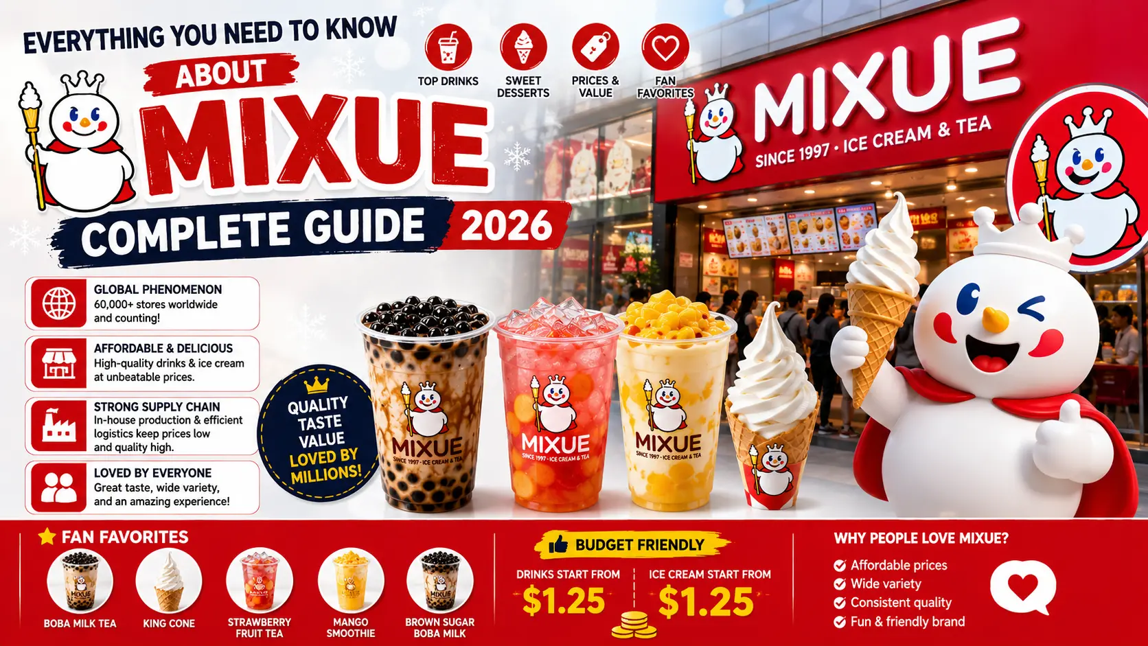 Everything You Need to Know About Mixue Complete Guide 2026